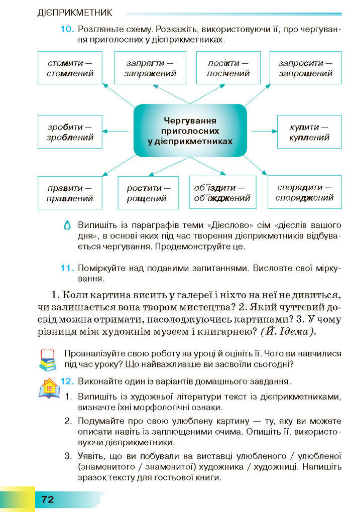 Підручник Українська мова 7 клас Голуб (2024)