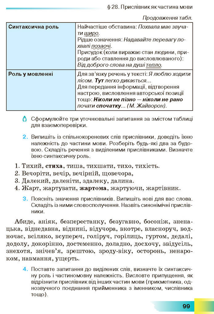 Підручник Українська мова 7 клас Голуб (2024)