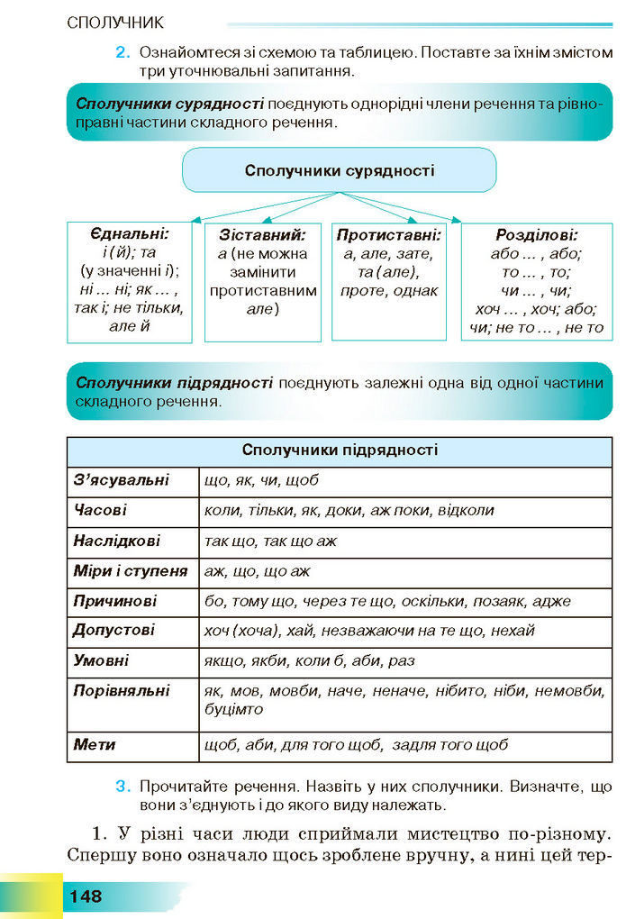 Підручник Українська мова 7 клас Голуб (2024)