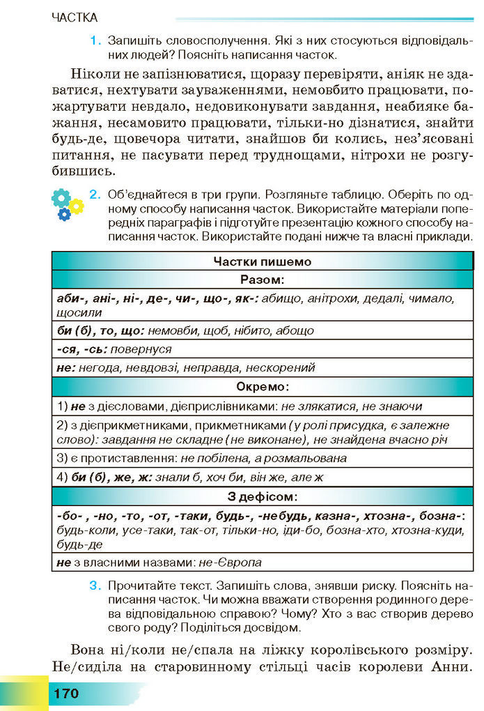 Підручник Українська мова 7 клас Голуб (2024)