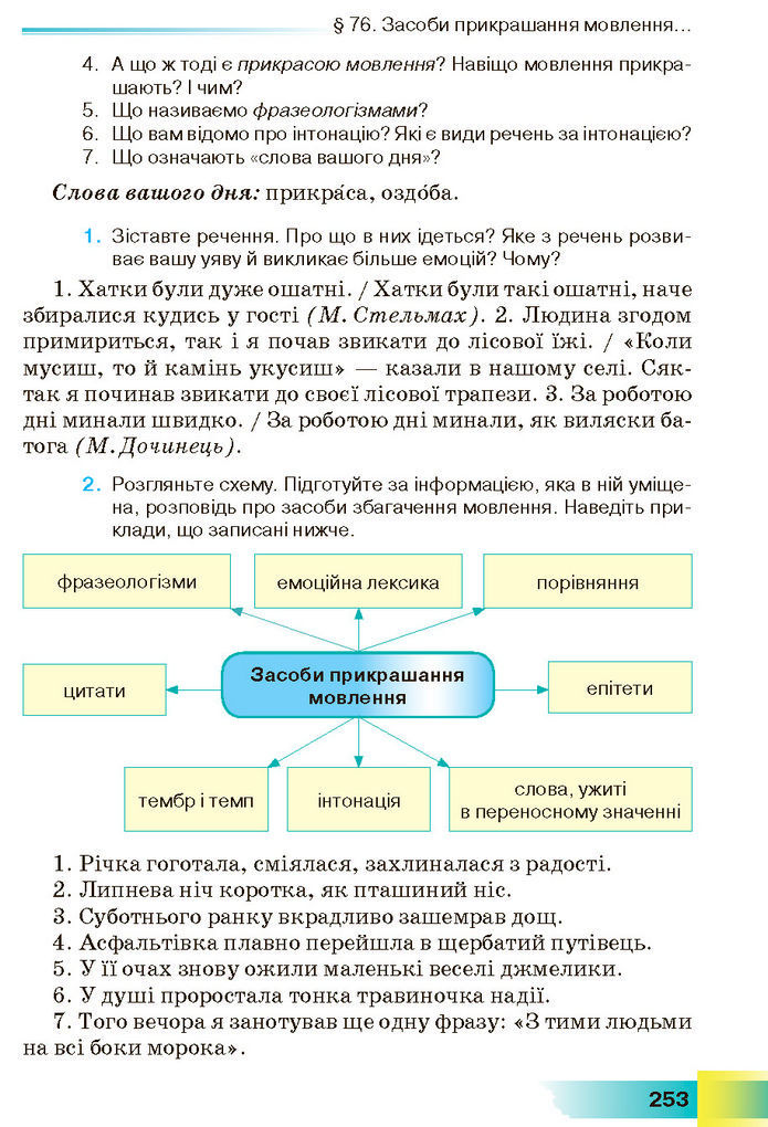 Підручник Українська мова 7 клас Голуб (2024)