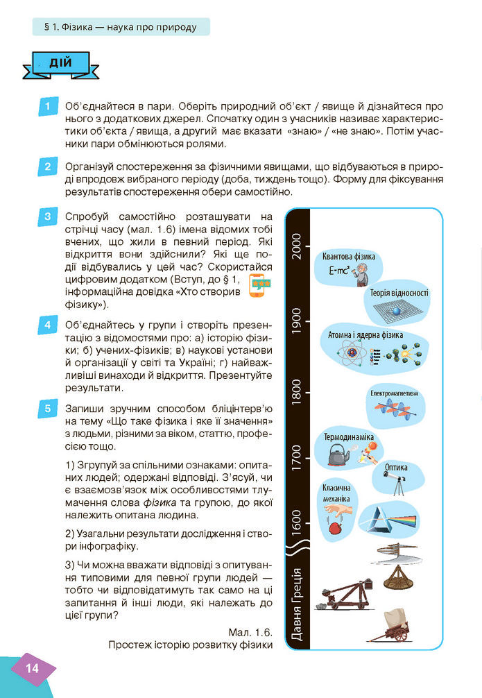 Підручник Фізика 7 клас Засєкіна (2024)