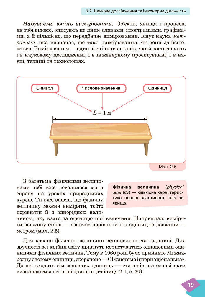 Підручник Фізика 7 клас Засєкіна (2024)