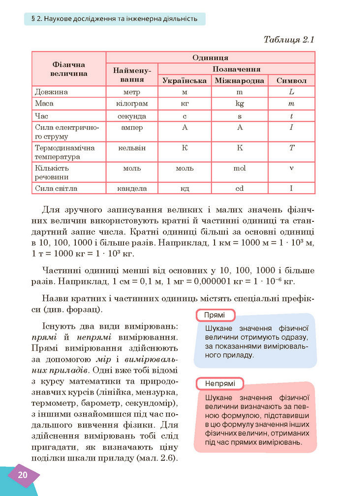 Підручник Фізика 7 клас Засєкіна (2024)