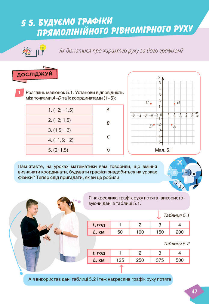 Підручник Фізика 7 клас Засєкіна (2024)