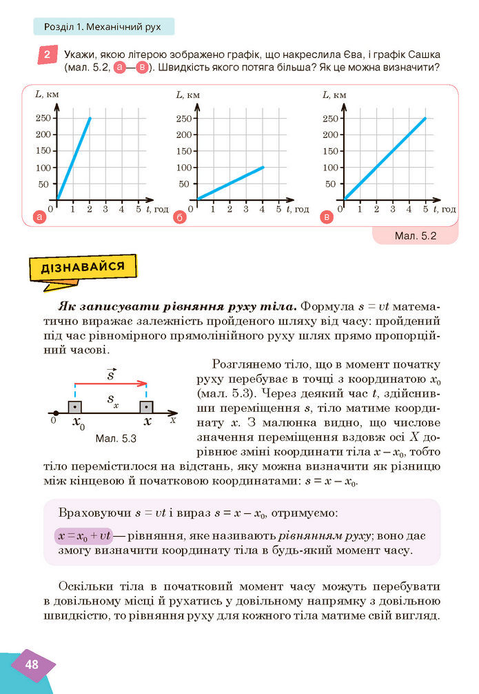 Підручник Фізика 7 клас Засєкіна (2024)