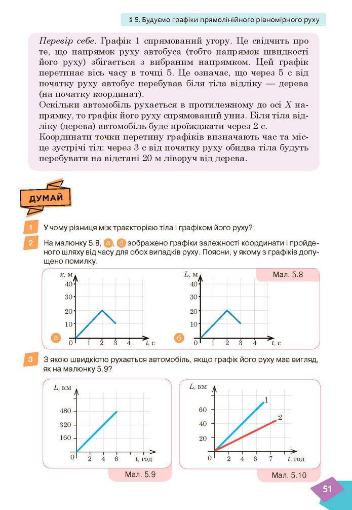 Підручник Фізика 7 клас Засєкіна (2024)