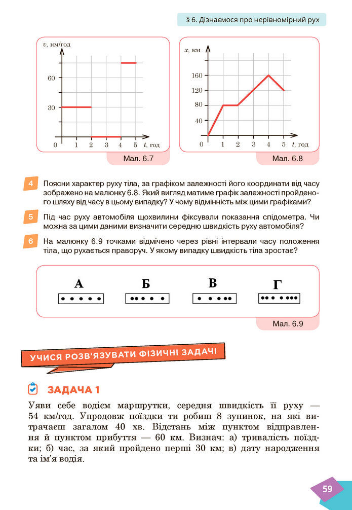 Підручник Фізика 7 клас Засєкіна (2024)