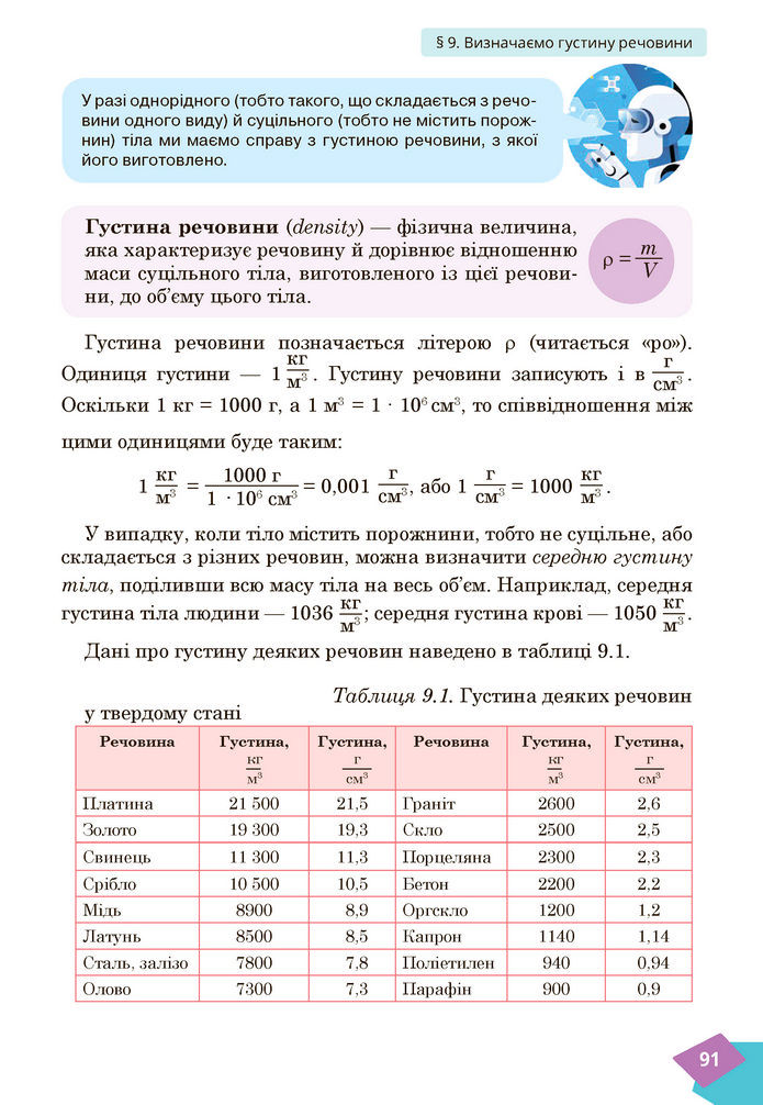 Підручник Фізика 7 клас Засєкіна (2024)