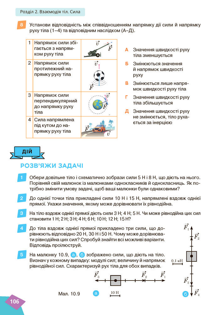 Підручник Фізика 7 клас Засєкіна (2024)