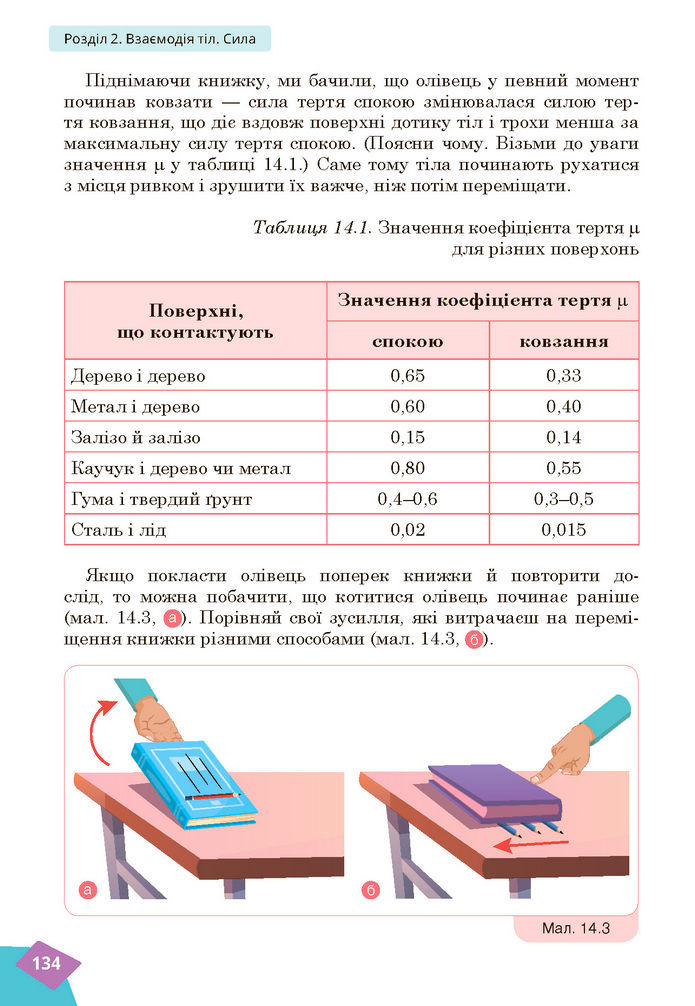 Підручник Фізика 7 клас Засєкіна (2024)