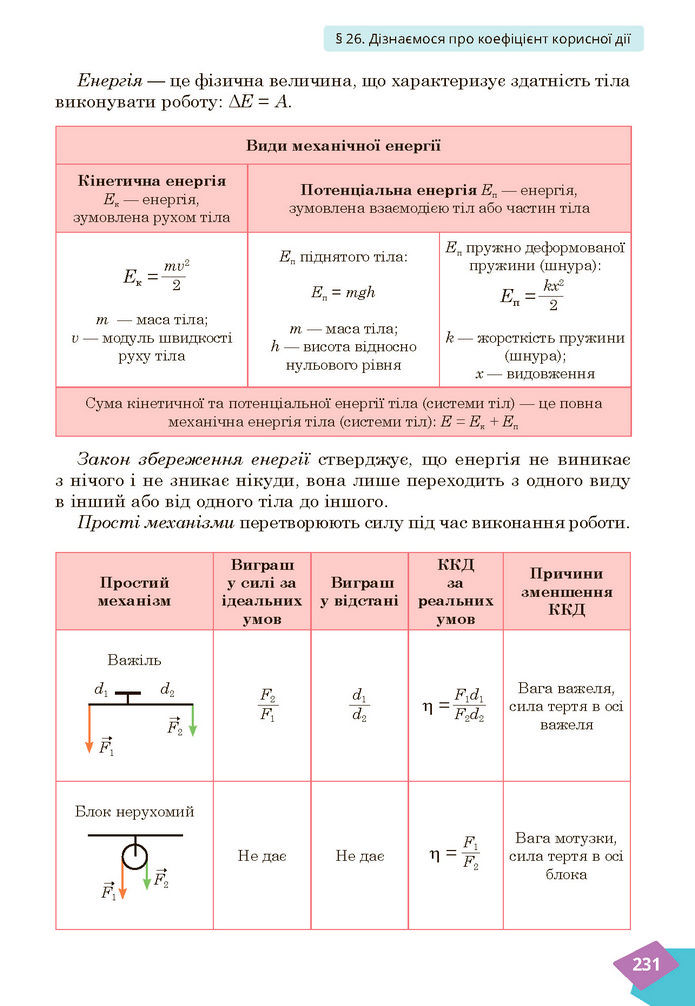 Підручник Фізика 7 клас Засєкіна (2024)