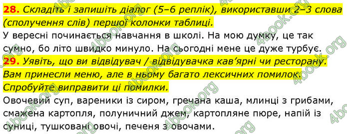 ГДЗ Українська мова 7 клас Заболотний (2024)