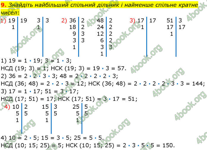 ГДЗ Алгебра 7 клас Істер (2024)