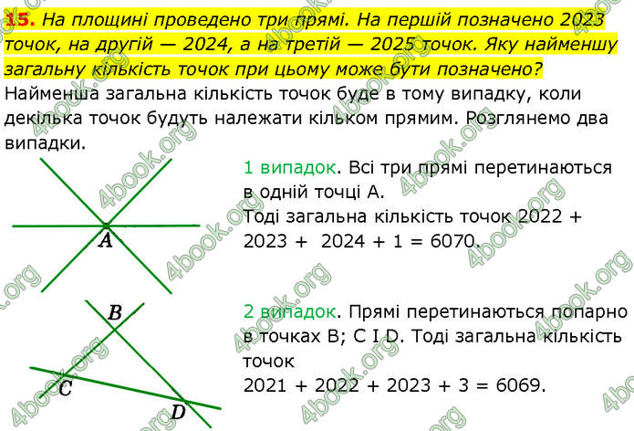 ГДЗ Геометрія 7 клас Істер (2024)