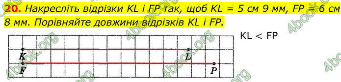 ГДЗ Геометрія 7 клас Істер (2024)