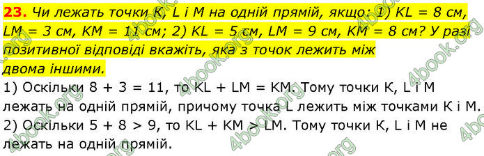 ГДЗ Геометрія 7 клас Істер (2024)