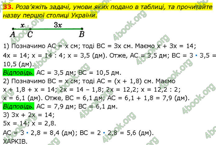 ГДЗ Геометрія 7 клас Істер (2024)