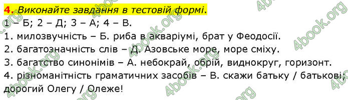 ГДЗ Українська мова 7 клас Авраменко