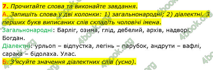 ГДЗ Українська мова 7 клас Авраменко