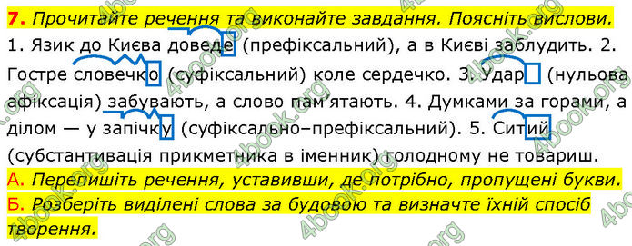 ГДЗ Українська мова 7 клас Авраменко