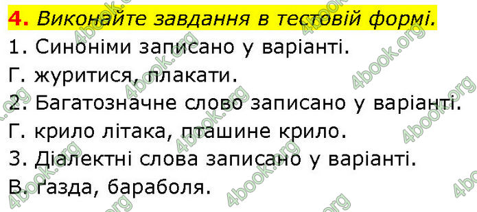 ГДЗ Українська мова 7 клас Авраменко