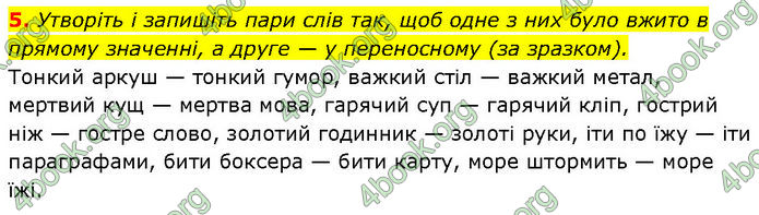 ГДЗ Українська мова 7 клас Авраменко