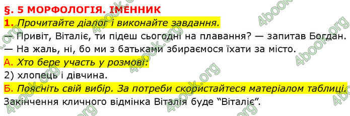 ГДЗ Українська мова 7 клас Авраменко