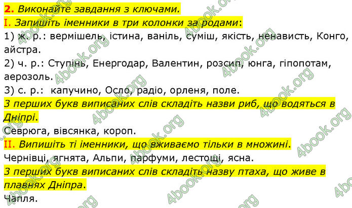 ГДЗ Українська мова 7 клас Авраменко