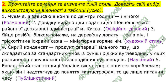 ГДЗ Українська мова 7 клас Авраменко