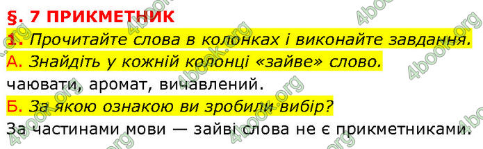 ГДЗ Українська мова 7 клас Авраменко