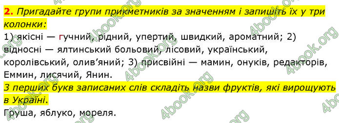 ГДЗ Українська мова 7 клас Авраменко