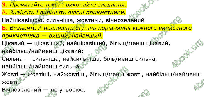 ГДЗ Українська мова 7 клас Авраменко