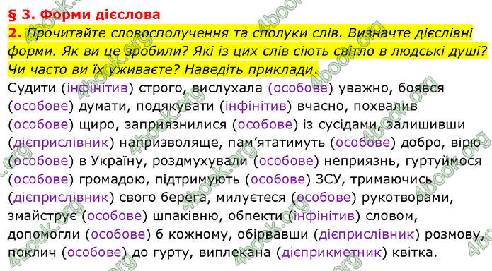 ГДЗ Українська мова 7 клас Голуб (2024)