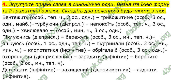 ГДЗ Українська мова 7 клас Голуб (2024)