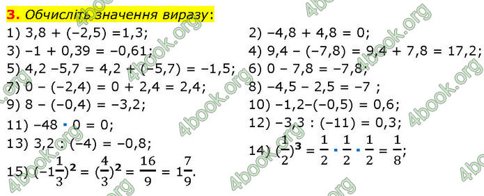 ГДЗ Алгебра 7 клас Мерзляк (2024)