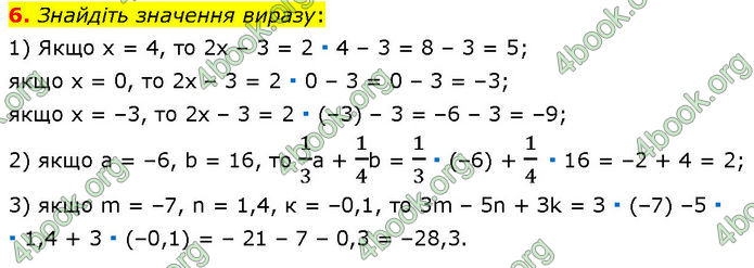 ГДЗ Алгебра 7 клас Мерзляк (2024)