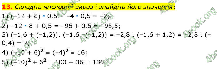 ГДЗ Алгебра 7 клас Мерзляк (2024)