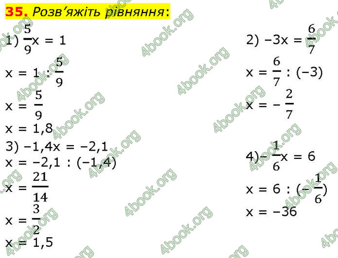 ГДЗ Алгебра 7 клас Мерзляк (2024)