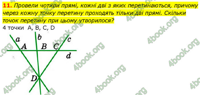 ГДЗ Геометрія 7 клас Мерзляк (2024)