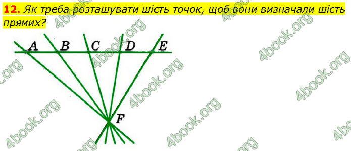 ГДЗ Геометрія 7 клас Мерзляк (2024)