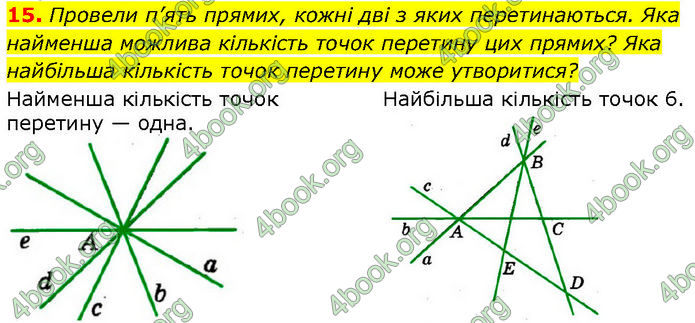 ГДЗ Геометрія 7 клас Мерзляк (2024)