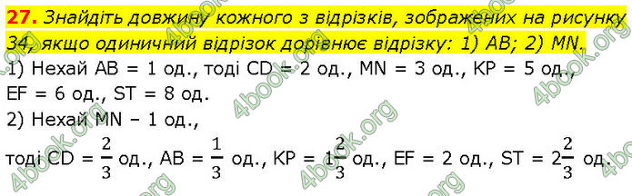 ГДЗ Геометрія 7 клас Мерзляк (2024)