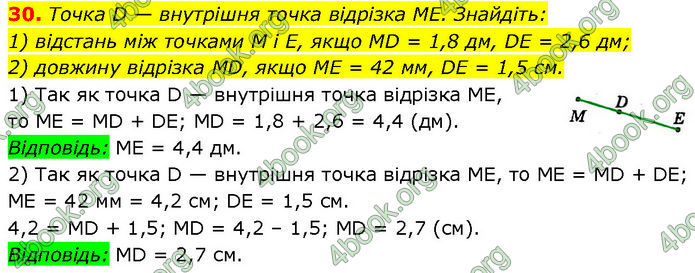 ГДЗ Геометрія 7 клас Мерзляк (2024)