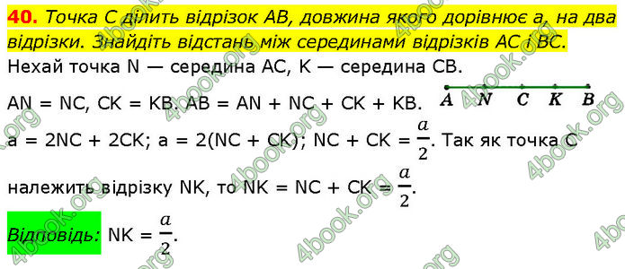 ГДЗ Геометрія 7 клас Мерзляк (2024)