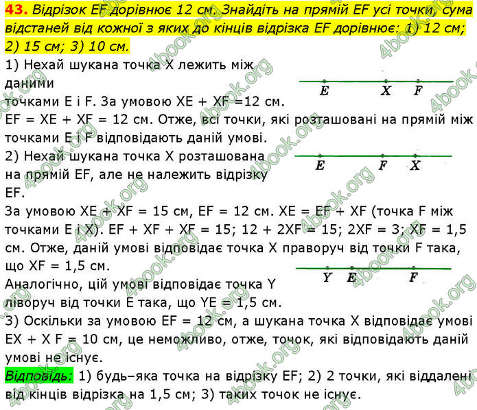 ГДЗ Геометрія 7 клас Мерзляк (2024)