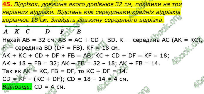 ГДЗ Геометрія 7 клас Мерзляк (2024)