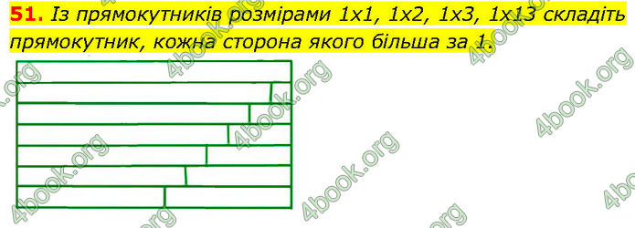 ГДЗ Геометрія 7 клас Мерзляк (2024)