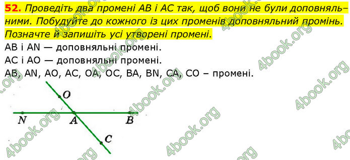 ГДЗ Геометрія 7 клас Мерзляк (2024)