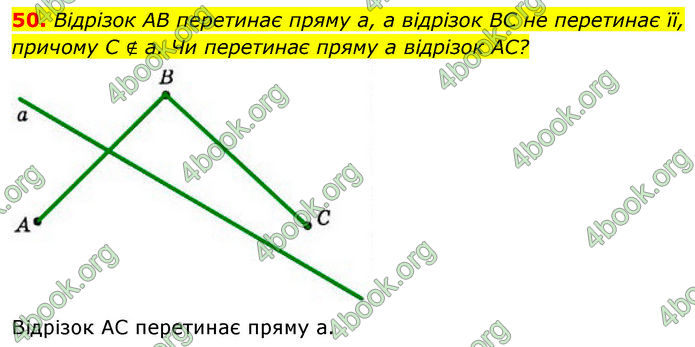 ГДЗ Геометрія 7 клас Бевз (2024)